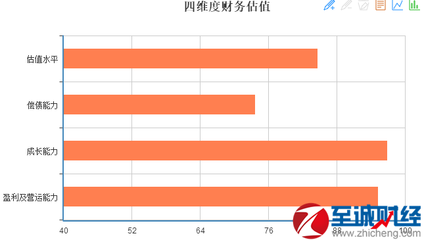 新股申購(gòu)聚焦 意華股份、金域醫(yī)學(xué)申購(gòu)指南與計(jì)算機(jī)房維護(hù)服務(wù)行業(yè)關(guān)聯(lián)解讀